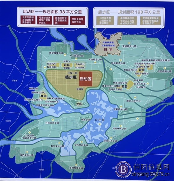 雄安新区一手房
